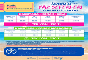 Haber Detay