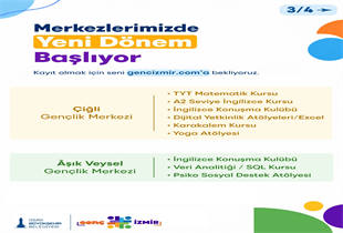 Haber Detay