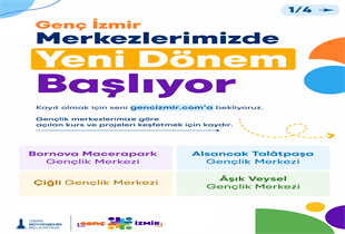 Haber Detay
