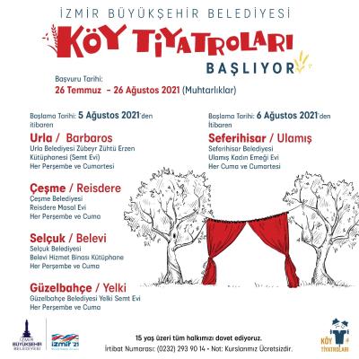 Haber Detay