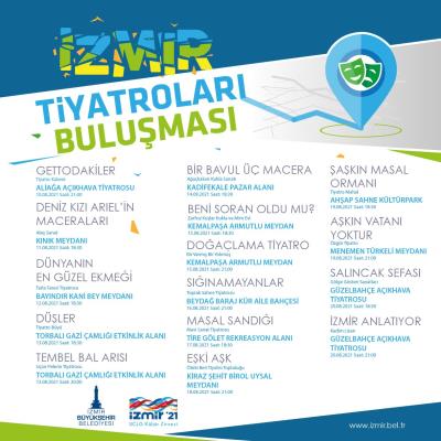 Haber Detay