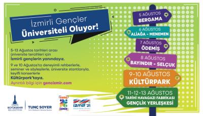Haber Detay