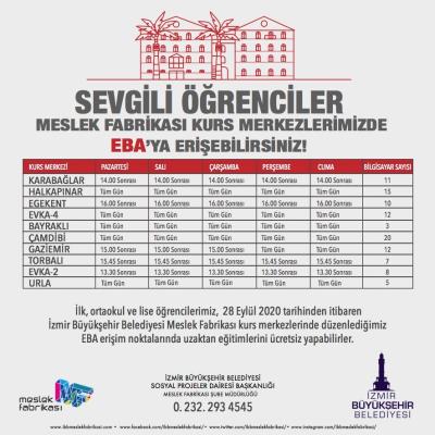 Haber Detay