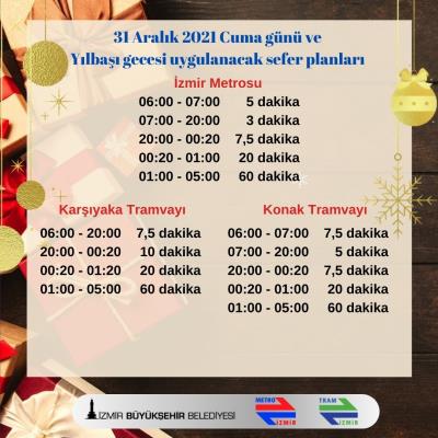 Haber Detay