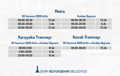 Haber Detay