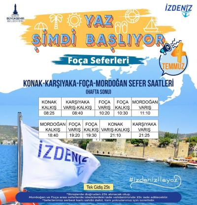 Haber Detay