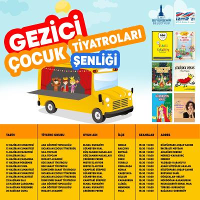 Haber Detay