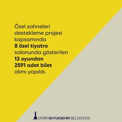 Haber Detay